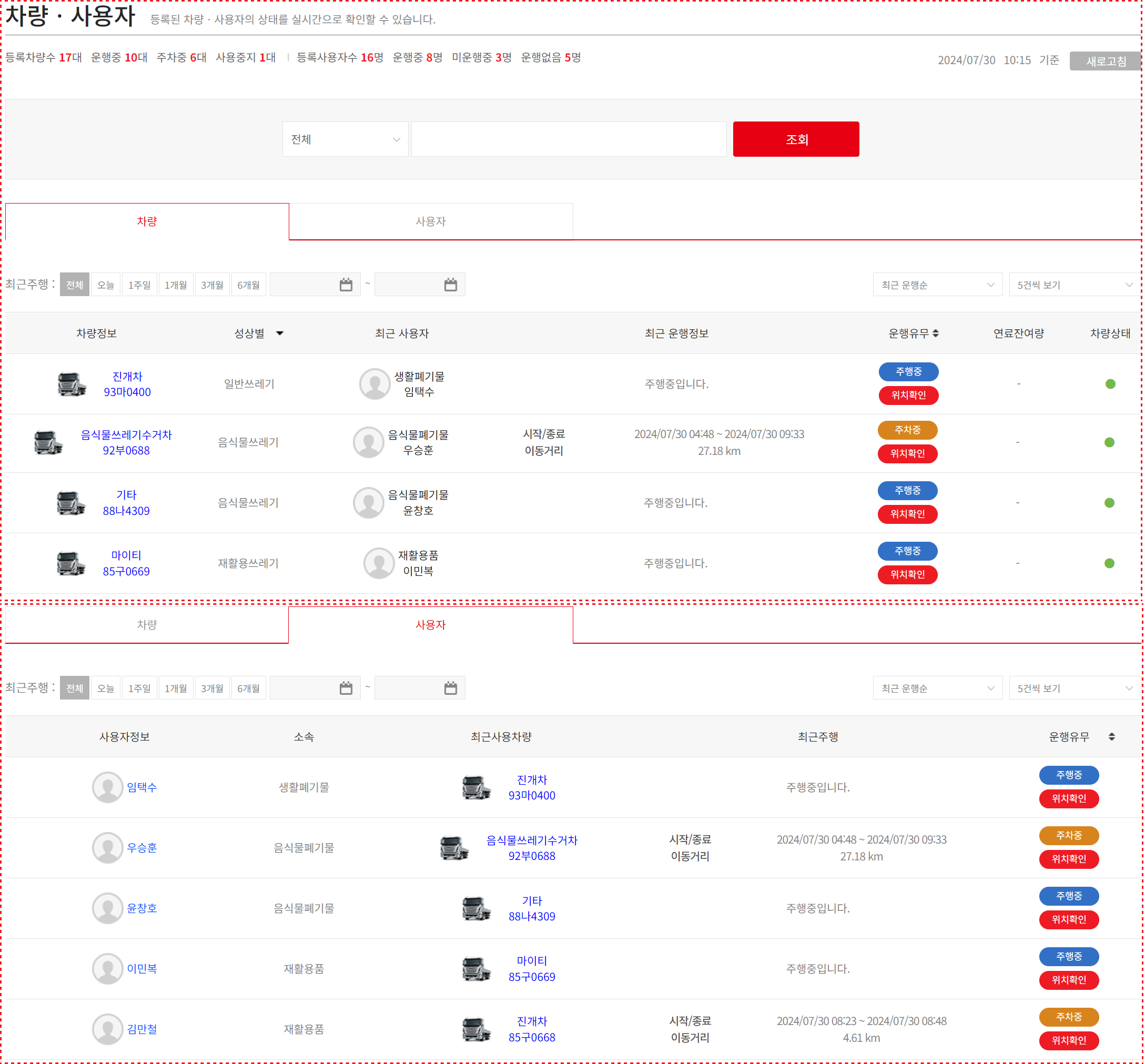 viewcar dashboard