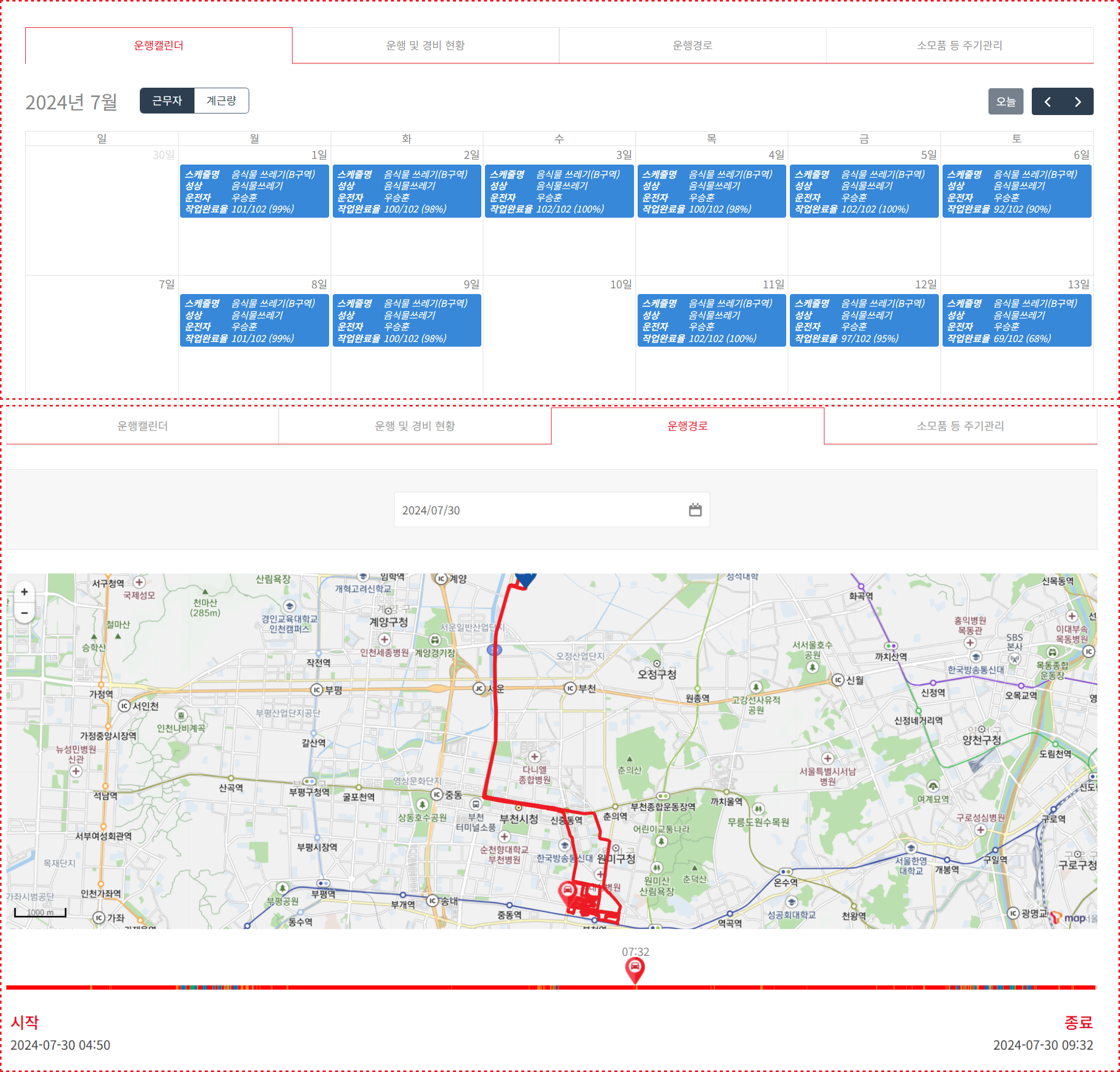 viewcar dashboard